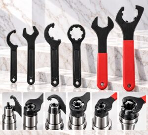 ER Spanners